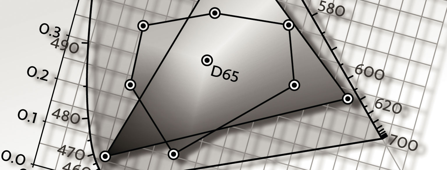 Masthead Graphic: The Standard RGB and Swop CMYK colour gamuts superimposed on the 1931 CIE XYZ colour space diagram.