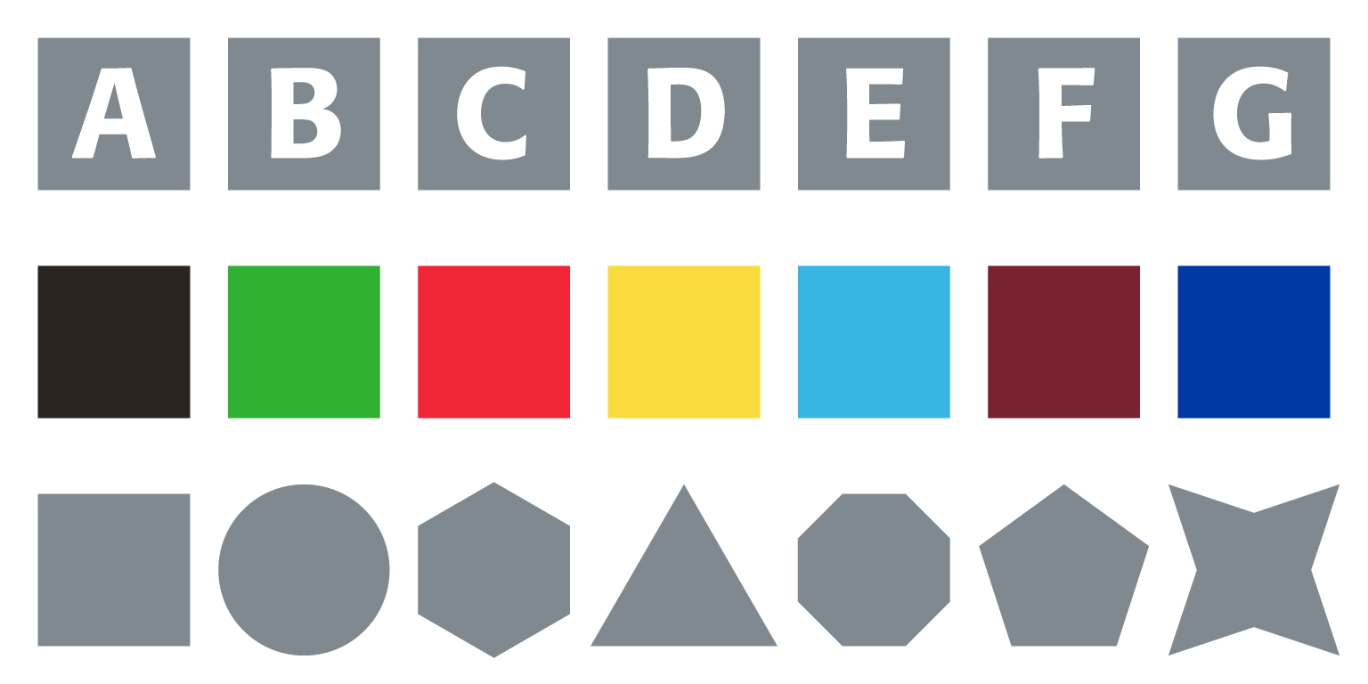 Graphic: Three examples of one-variable designs. The first row contains seven indentical grey squares, differing only by a the addition of a single white capital letter (A to G) imposed on each square. The second row of identical squares differ only in colour: black, green, red, yellow, turquoise, maroon and blue. The third row has seven grey objects, only differing in shape: square, circle, hexagon, triangle, octagon, pentagon and four-pointed star.