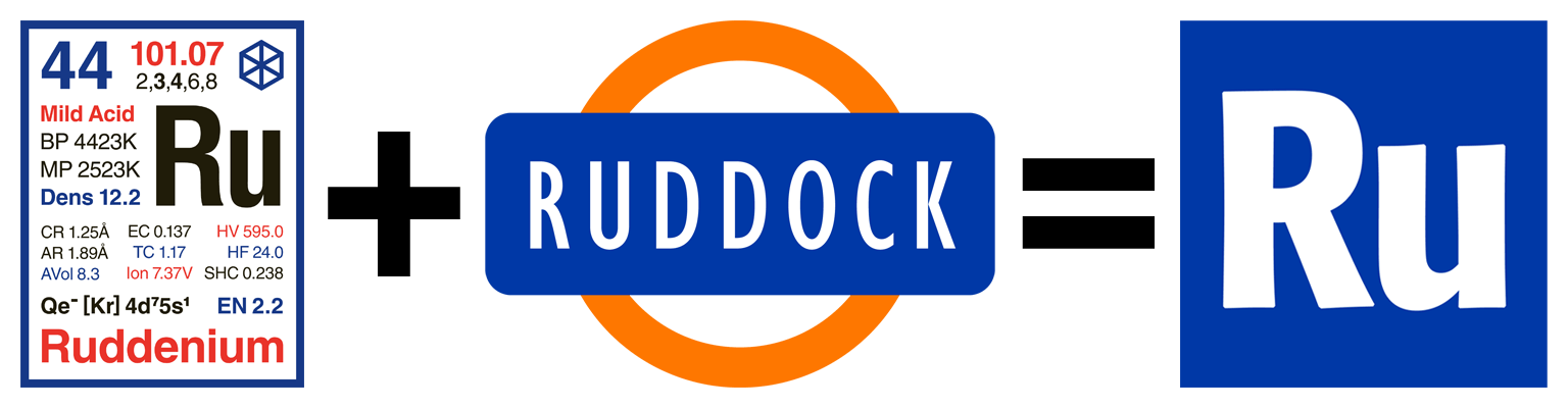 Graphic: An illustration demonstrating how combining my 1995 Ruddenium element design with my 1995 Caltech Complex sign design produced my 1996 Elemental icon design. On the left is the 1995 Ruddenium Periodic Table design; In the centre is the 1995 Caltech Complex sign for Ruuddock House; on the right is the 1996 Elemental icon design for Ruddock House (white ‘Ru’ letters imposed on a blue square).