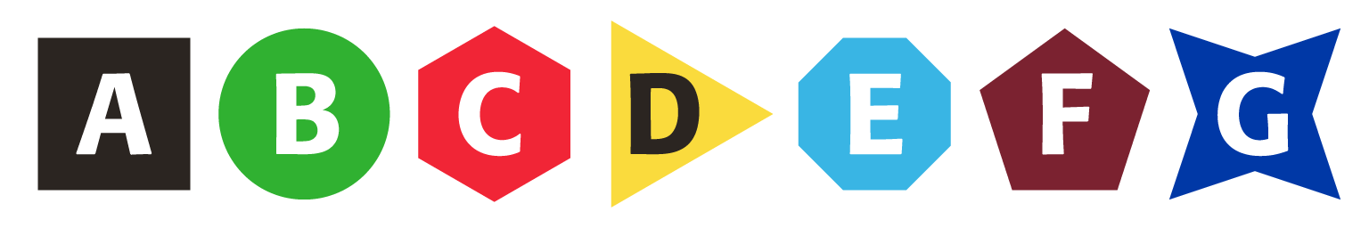 Graphic: An example of a three-variable design. The seven objects differ in label, colour and shape in the following order: black square A; green circle B; red hexagon C; yellow triangle D; turquoise octagon E; maroon pentagon F; blue four-pointed star G.