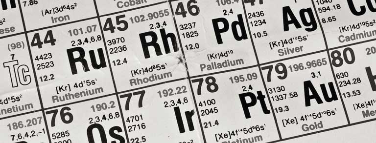 Masthead Graphic: Close-up photograph of the Periodic Table of Elements, showing Ruthenium (44) through to Gold (79).